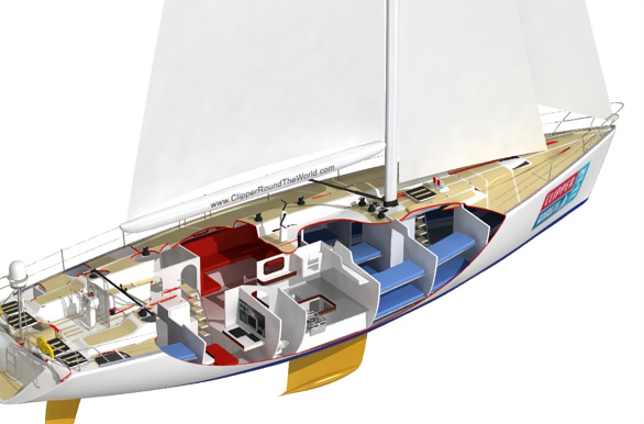 Clipper68cutaway