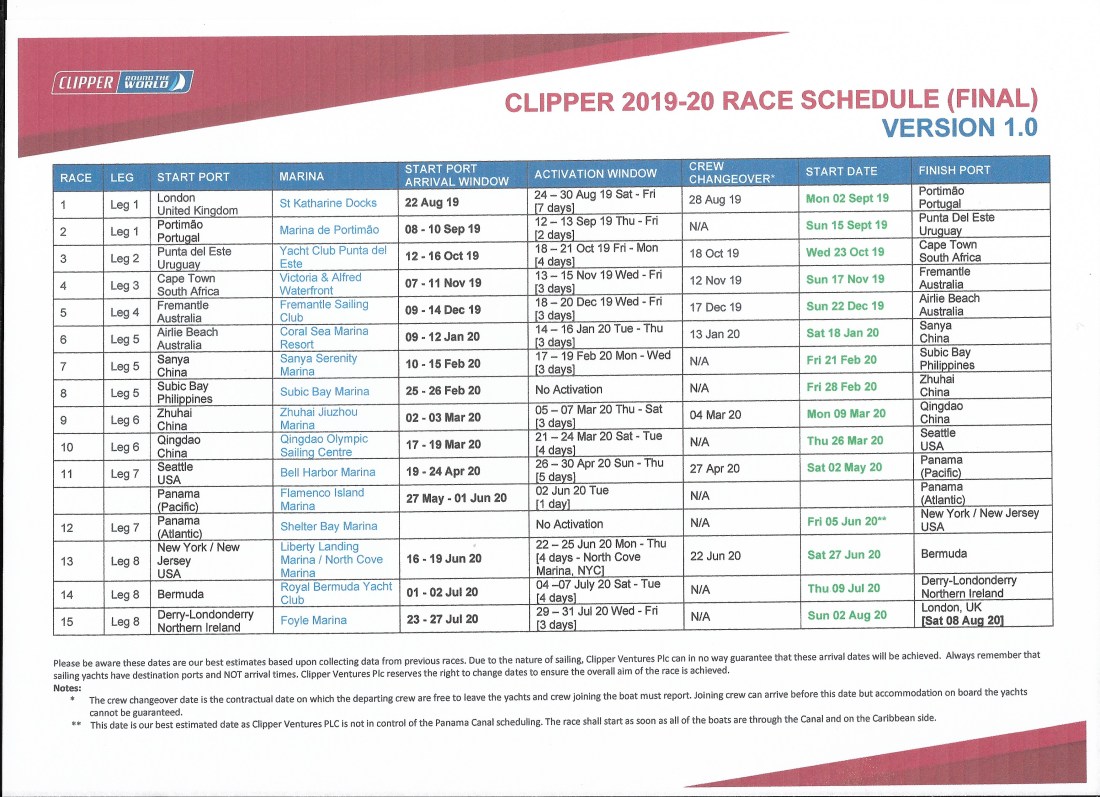 RaceSchedule