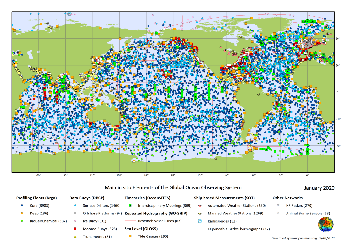 Drifters2020-01-jcommops